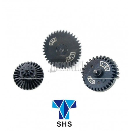 REINFORCED GEARS 18.1 SHS