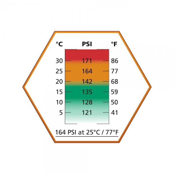 ULTRAIR GREEN GAS 570 ml ARANCIONE