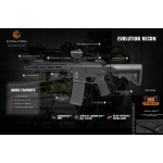 M4 RECON 8" SUPERLITE CARBONTECH+DOT+2000 BBS EVOLUTION